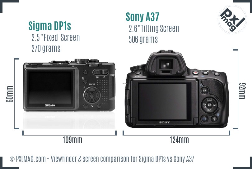 Sigma DP1s vs Sony A37 Screen and Viewfinder comparison