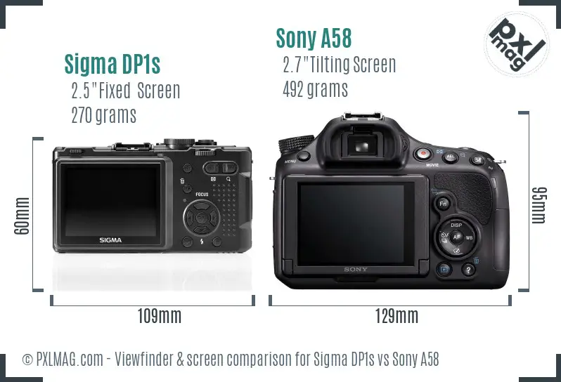 Sigma DP1s vs Sony A58 Screen and Viewfinder comparison