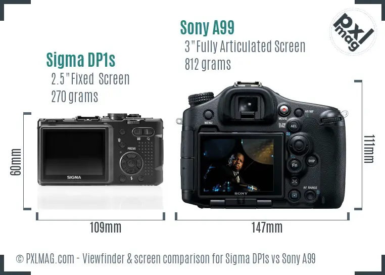 Sigma DP1s vs Sony A99 Screen and Viewfinder comparison