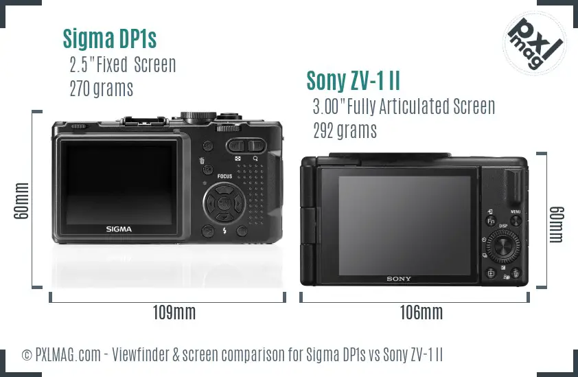 Sigma DP1s vs Sony ZV-1 II Screen and Viewfinder comparison