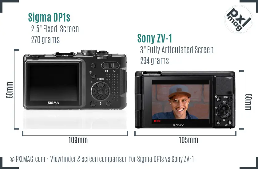 Sigma DP1s vs Sony ZV-1 Screen and Viewfinder comparison