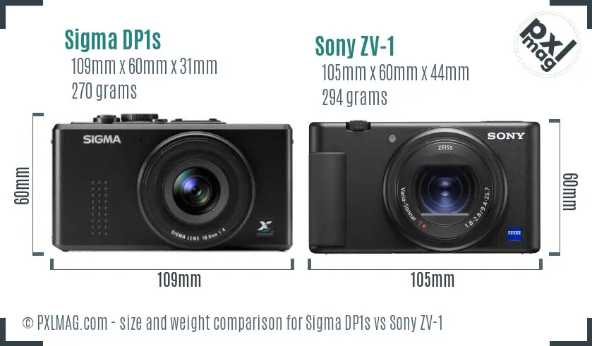 Sigma DP1s vs Sony ZV-1 size comparison