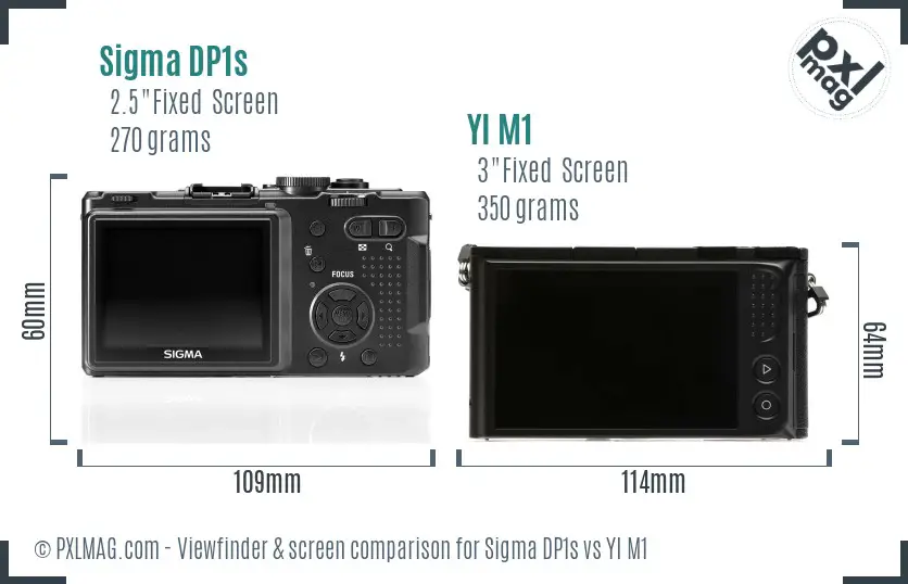 Sigma DP1s vs YI M1 Screen and Viewfinder comparison