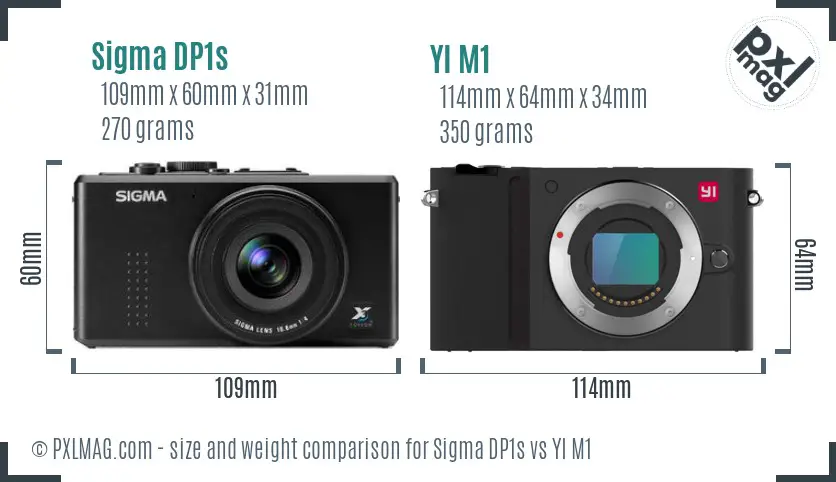 Sigma DP1s vs YI M1 size comparison