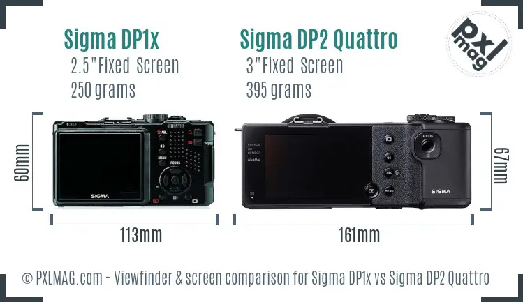 Sigma DP1x vs Sigma DP2 Quattro Screen and Viewfinder comparison