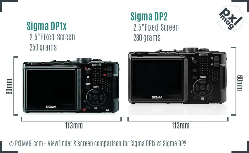 Sigma DP1x vs Sigma DP2 Screen and Viewfinder comparison
