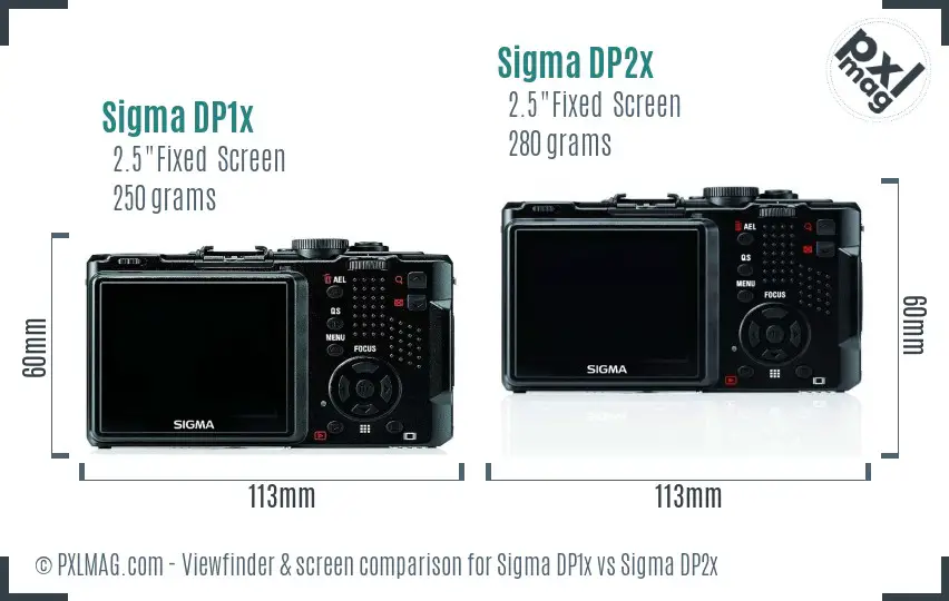 Sigma DP1x vs Sigma DP2x Screen and Viewfinder comparison
