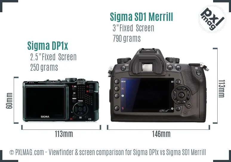 Sigma DP1x vs Sigma SD1 Merrill Screen and Viewfinder comparison