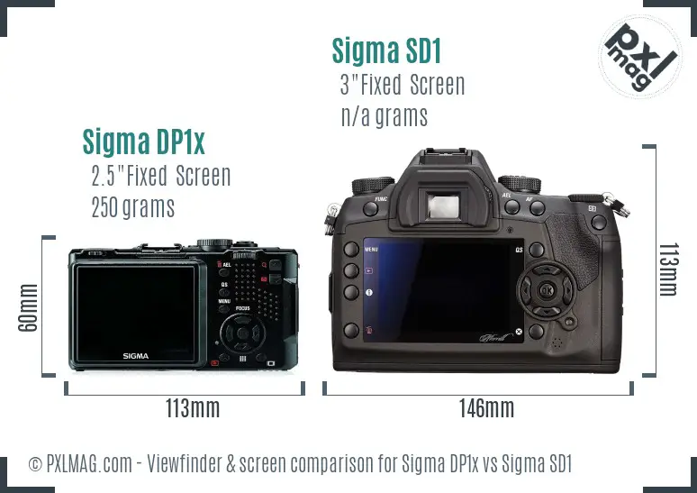Sigma DP1x vs Sigma SD1 Screen and Viewfinder comparison