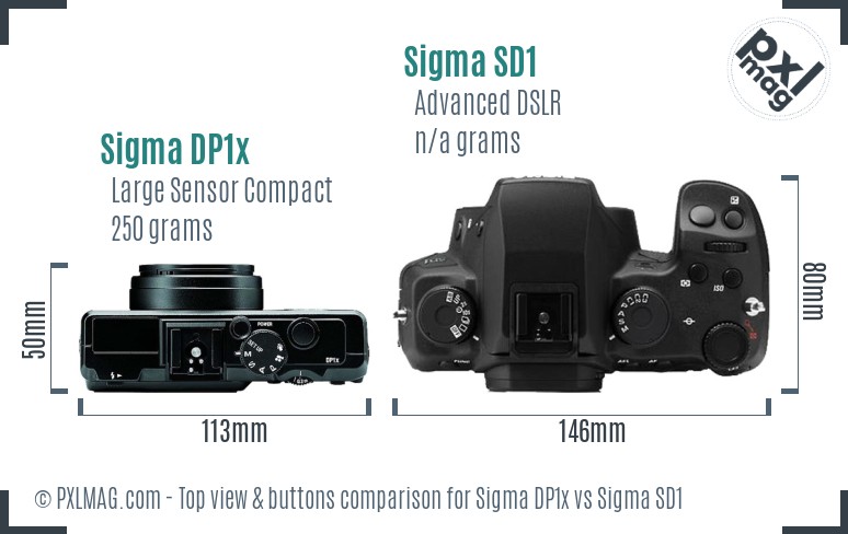 Sigma DP1x vs Sigma SD1 top view buttons comparison
