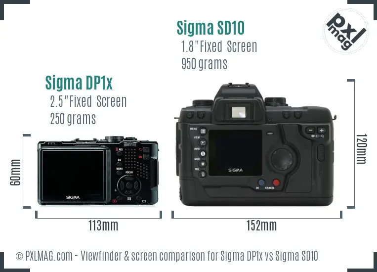 Sigma DP1x vs Sigma SD10 Screen and Viewfinder comparison