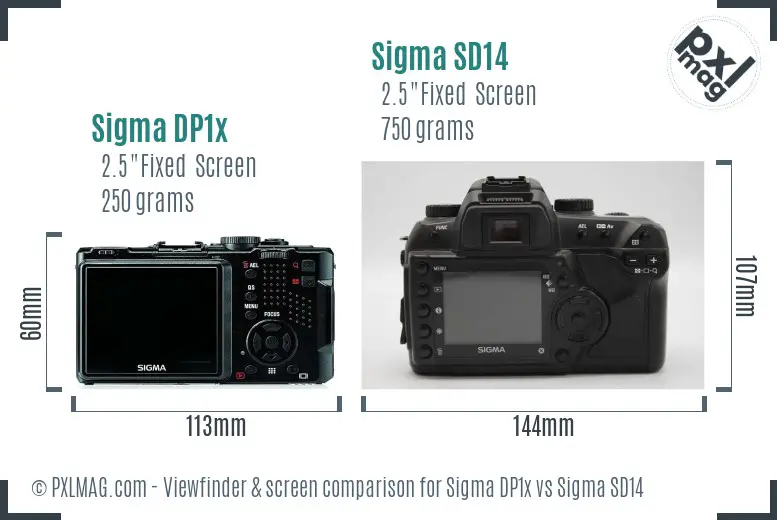 Sigma DP1x vs Sigma SD14 Screen and Viewfinder comparison