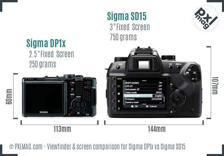 Sigma DP1x vs Sigma SD15 Screen and Viewfinder comparison
