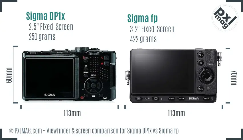 Sigma DP1x vs Sigma fp Screen and Viewfinder comparison