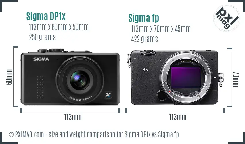 Sigma DP1x vs Sigma fp size comparison