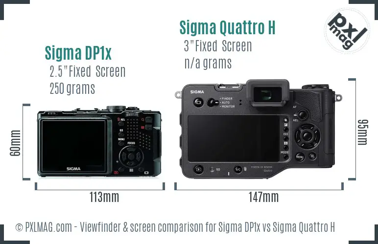 Sigma DP1x vs Sigma Quattro H Screen and Viewfinder comparison