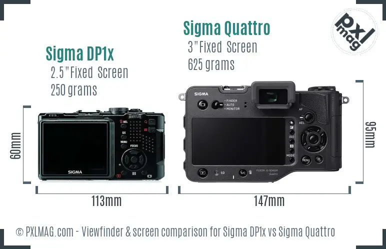 Sigma DP1x vs Sigma Quattro Screen and Viewfinder comparison