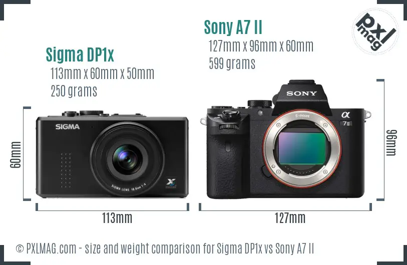 Sigma DP1x vs Sony A7 II size comparison