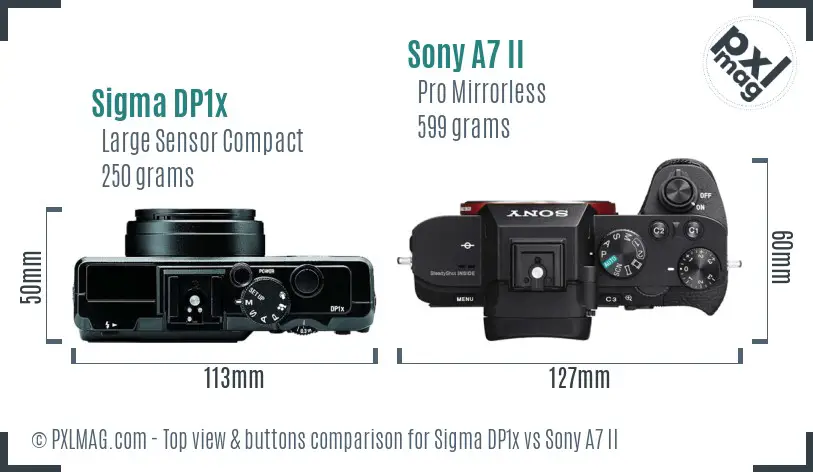 Sigma DP1x vs Sony A7 II top view buttons comparison