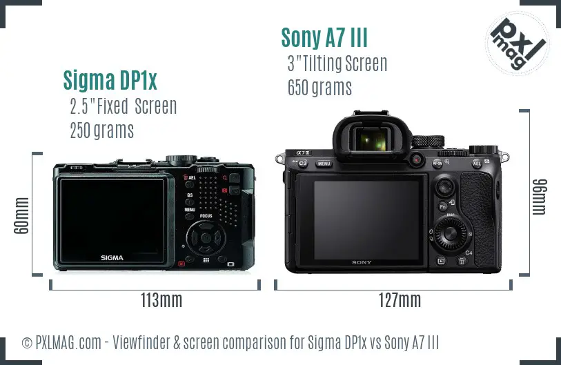 Sigma DP1x vs Sony A7 III Screen and Viewfinder comparison