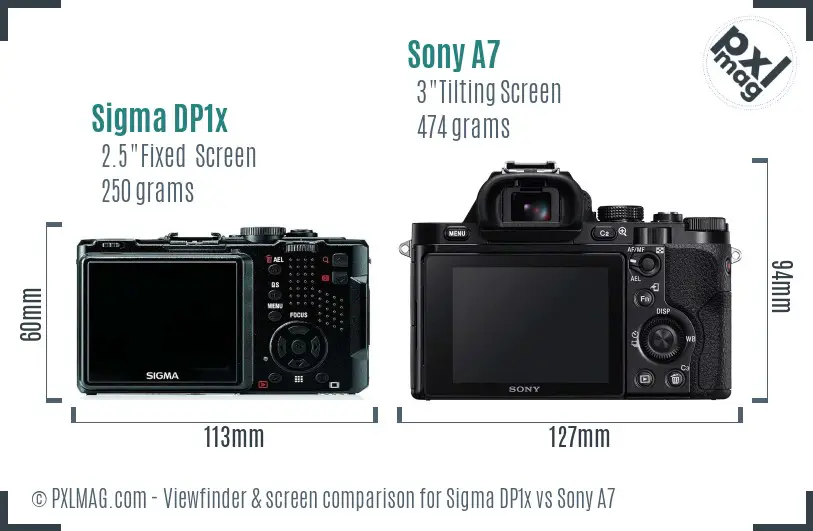 Sigma DP1x vs Sony A7 Screen and Viewfinder comparison