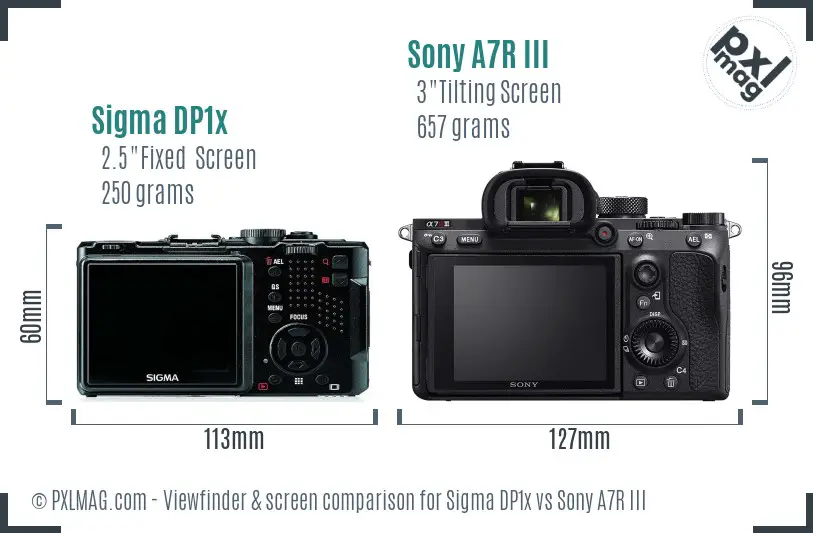 Sigma DP1x vs Sony A7R III Screen and Viewfinder comparison Sigma DP1x vs Sony A7R III Screen and Viewfinder comparison