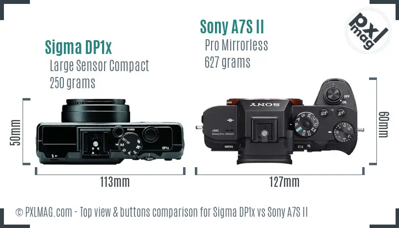Sigma DP1x vs Sony A7S II top view buttons comparison