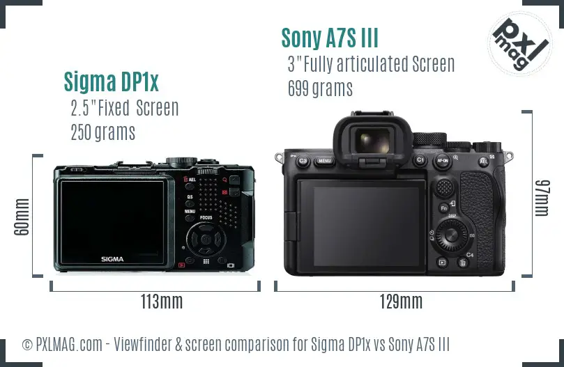 Sigma DP1x vs Sony A7S III Screen and Viewfinder comparison