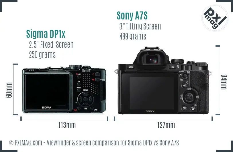 Sigma DP1x vs Sony A7S Screen and Viewfinder comparison