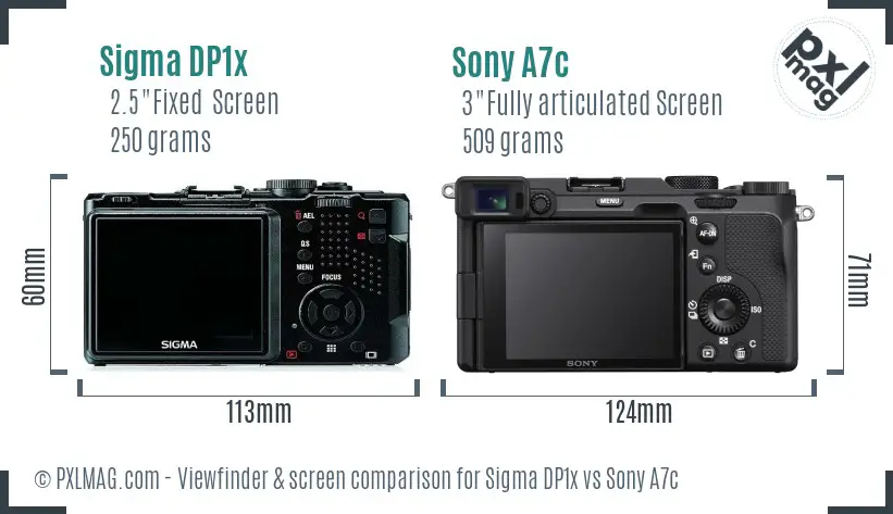 Sigma DP1x vs Sony A7c Screen and Viewfinder comparison