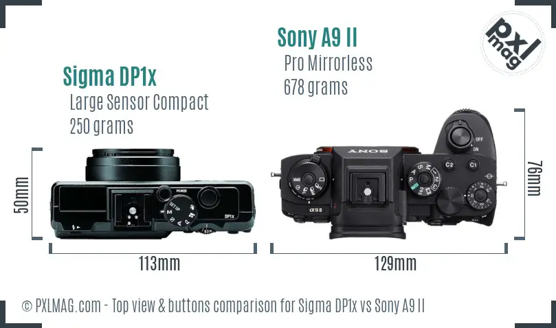 Top view design and control layout comparison