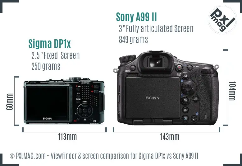 Sigma DP1x vs Sony A99 II Screen and Viewfinder comparison