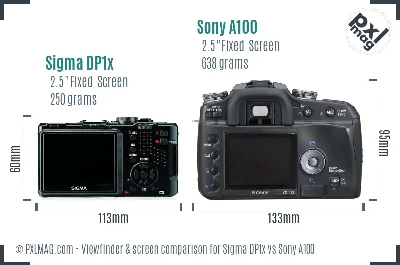 Sigma DP1x vs Sony A100 Screen and Viewfinder comparison