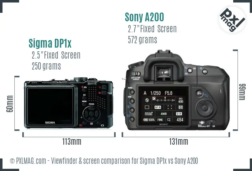 Sigma DP1x vs Sony A200 Screen and Viewfinder comparison