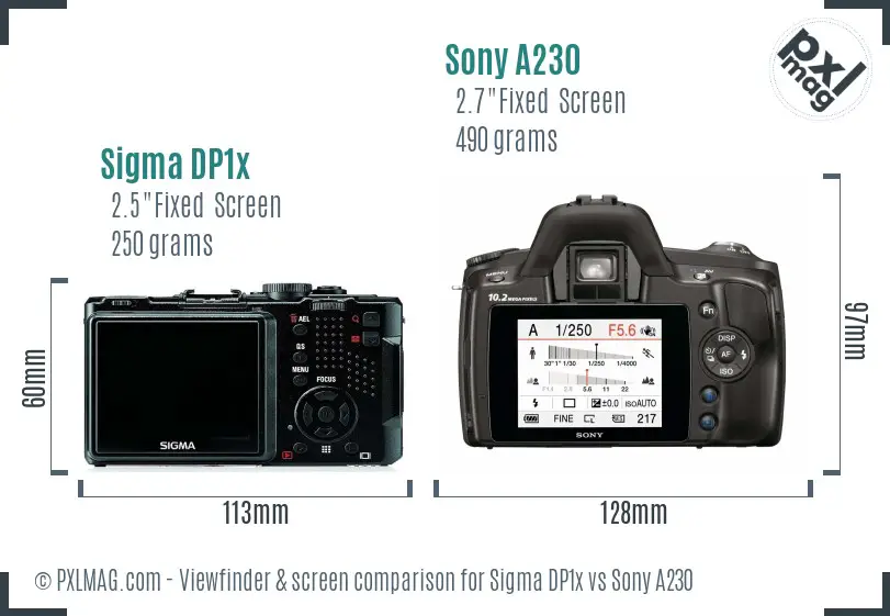 Sigma DP1x vs Sony A230 Screen and Viewfinder comparison