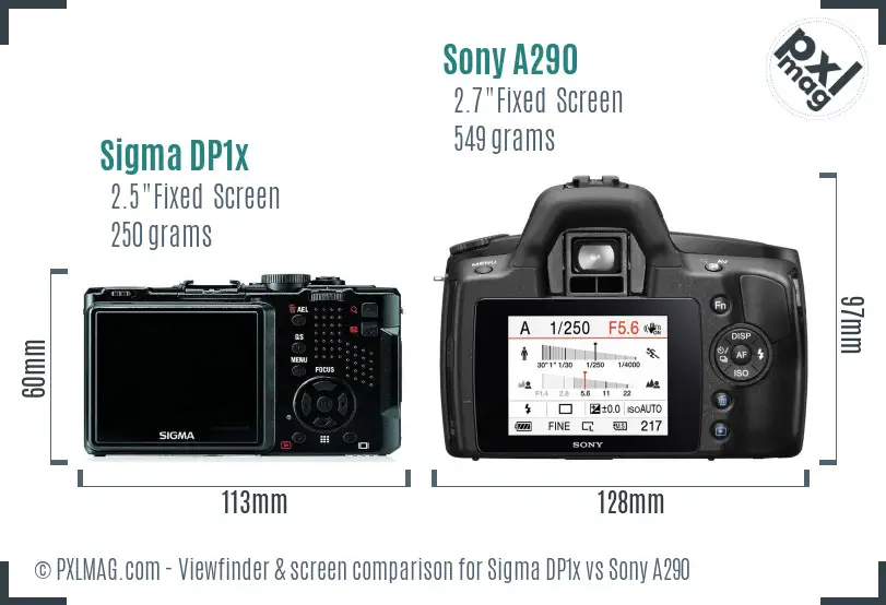 Sigma DP1x vs Sony A290 Screen and Viewfinder comparison