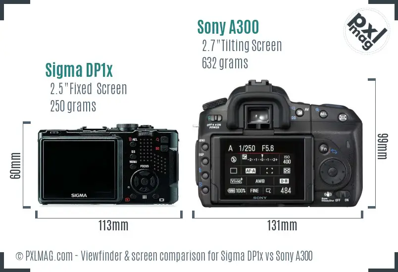 Sigma DP1x vs Sony A300 Screen and Viewfinder comparison