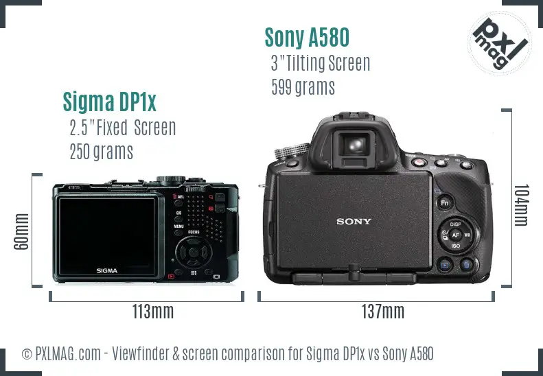 Sigma DP1x vs Sony A580 Screen and Viewfinder comparison