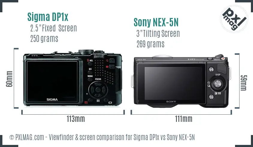 Sigma DP1x vs Sony NEX-5N Screen and Viewfinder comparison
