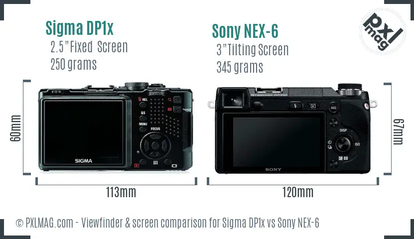 Sigma DP1x vs Sony NEX-6 Screen and Viewfinder comparison
