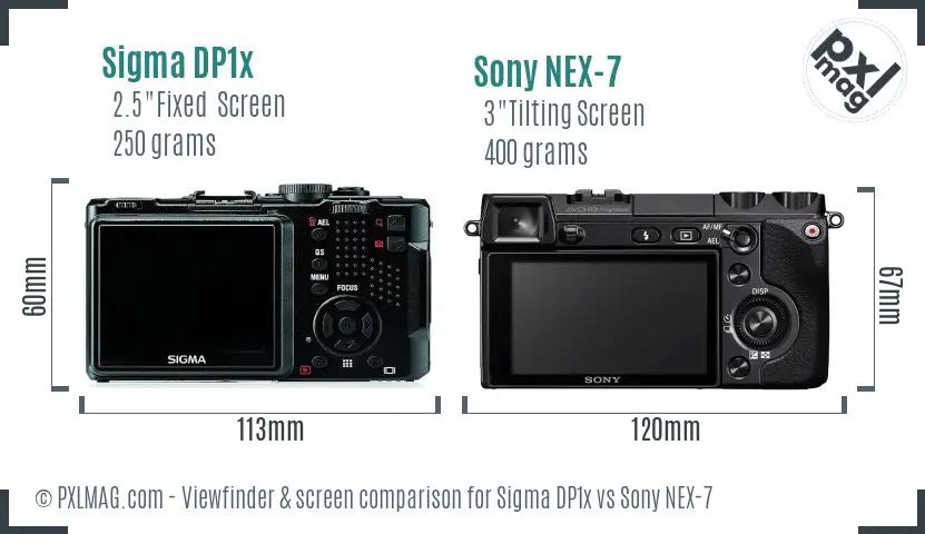 Sigma DP1x vs Sony NEX-7 Screen and Viewfinder comparison Sigma DP1x vs Sony NEX-7 Screen and Viewfinder comparison