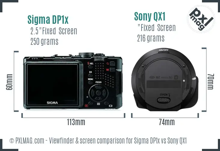 Sigma DP1x vs Sony QX1 Screen and Viewfinder comparison