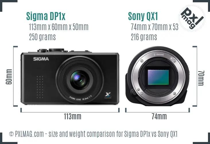 Sigma DP1x vs Sony QX1 size comparison