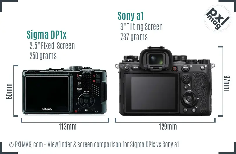 Sigma DP1x vs Sony a1 Screen and Viewfinder comparison