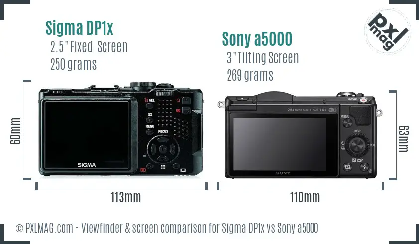 Sigma DP1x vs Sony a5000 Screen and Viewfinder comparison