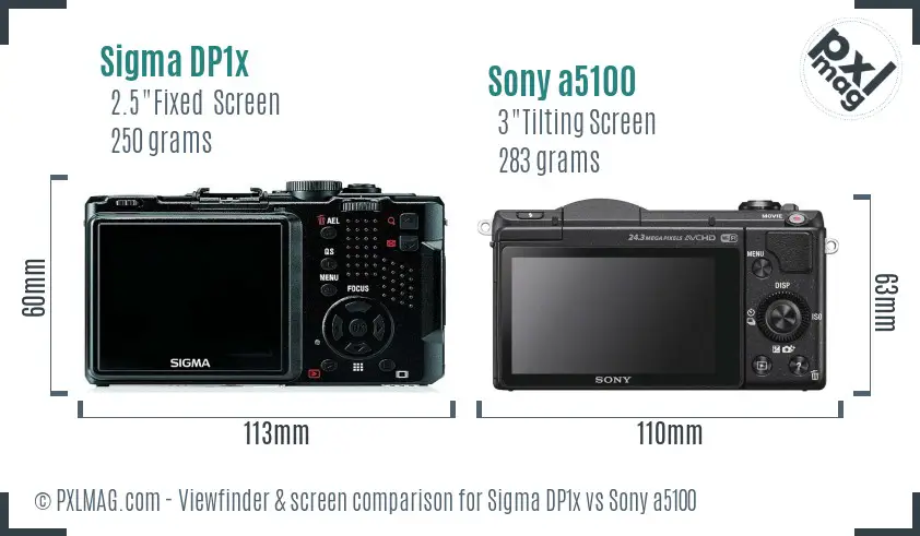 Sigma DP1x vs Sony a5100 Screen and Viewfinder comparison