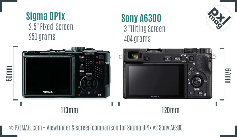 Sigma DP1x vs Sony A6300 Screen and Viewfinder comparison