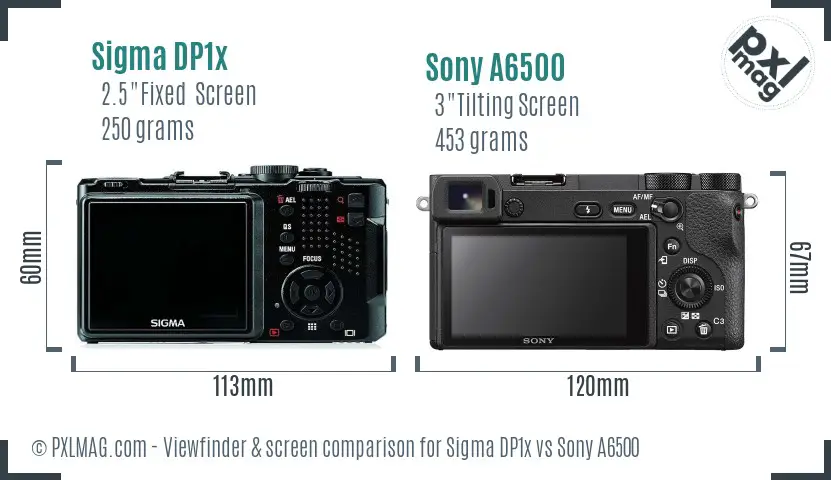 Sigma DP1x vs Sony A6500 Screen and Viewfinder comparison