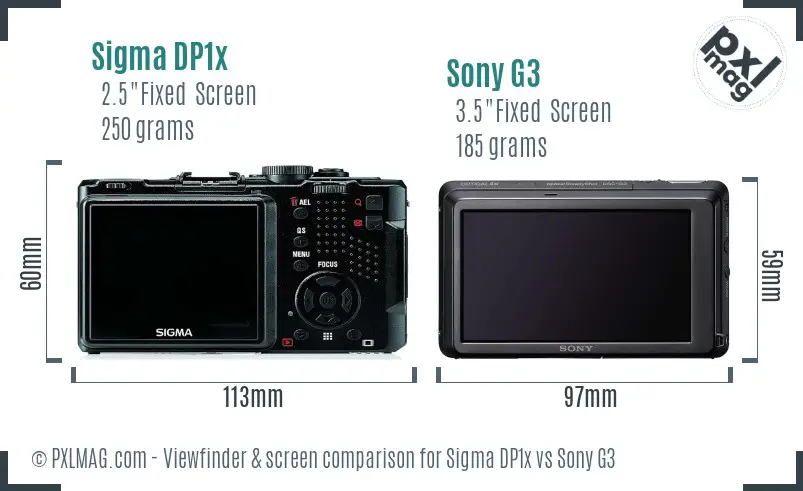 Sigma DP1x vs Sony G3 Screen and Viewfinder comparison