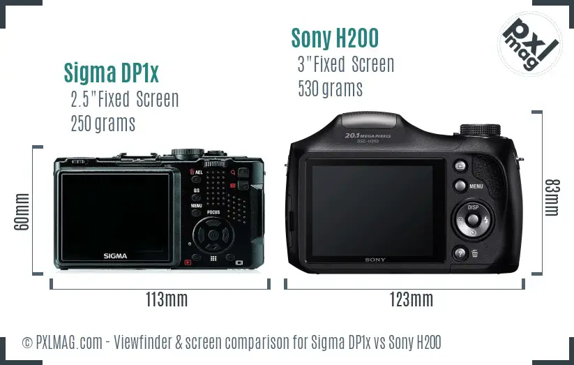 Sigma DP1x vs Sony H200 Screen and Viewfinder comparison Sigma DP1x vs Sony H200 Screen and Viewfinder comparison